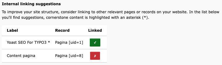 Yoast SEO For TYPO3 Internal Linking Suggestions
